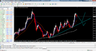 acharts.mql5.com_13_827_audjpy_h4_hf_markets_sv.png