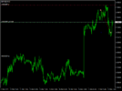 acharts.mql5.com_20_808_gbpnzd_m15_international_capital_markets.png