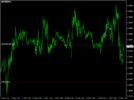 acharts.mql5.com_20_808_gbpusd_m15_international_capital_markets.png