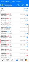 Screenshot_20190516-043309_MetaTrader 4.jpg