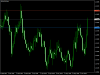 acharts.mql5.com_21_542_eurusd_d1_international_capital_markets_2.png