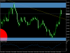 acharts.mql5.com_21_570_xauusd_m5_international_capital_markets.png