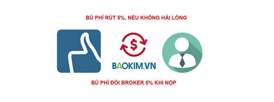 Weltrade bù phí TEST 5% và tặng 5000 USCent