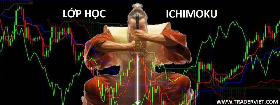 Bài 4 : Các chiến thuật trading bằng Ichimoku - Tenkan / Kijun cắt nhau