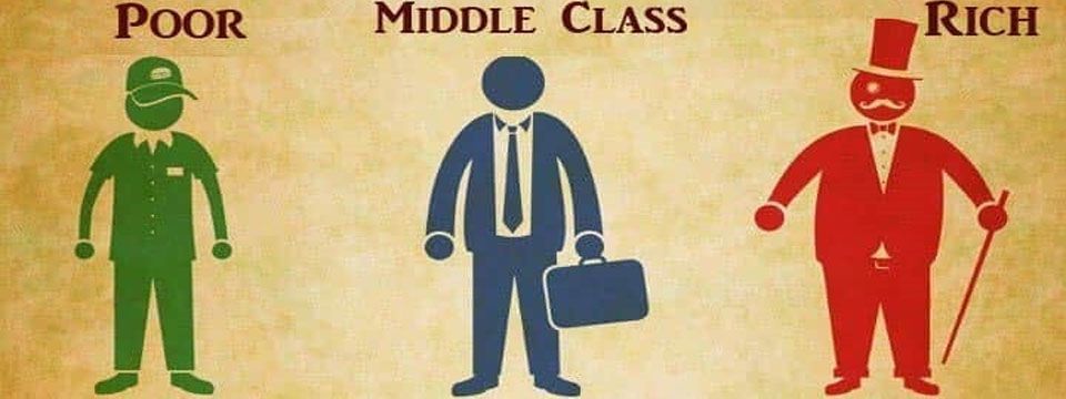 Biểu đồ so sánh chi tiêu hộ gia đình thu nhập cao và gia đình thu nhập thấp tại Mỹ