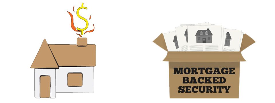 Chứng khoán bảo đảm bằng thế chấp là gì?