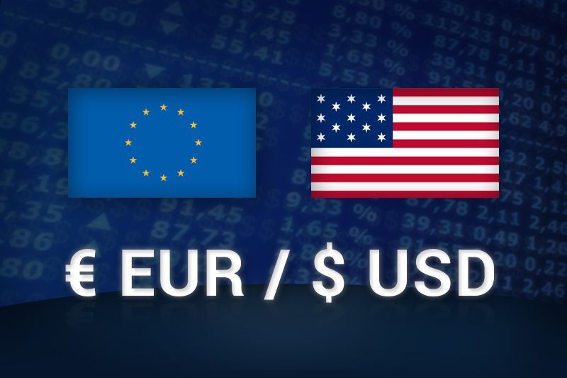 EURUSD - Nhận Định Mới Nhất