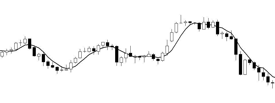 Hệ thống giao dịch 5 - 5