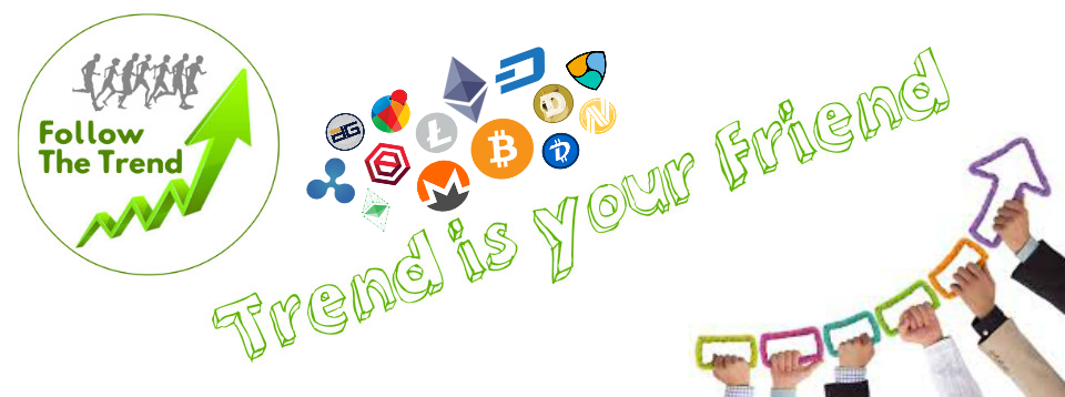 [Giao dịch theo xu hướng] Phân tích Bitcoin & Altcoin ngày 15/04