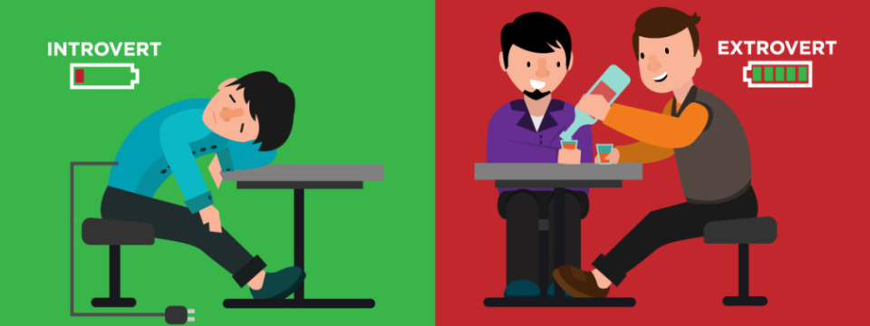 Sử dụng công cụ tâm lý MBTI để hiểu rõ kiểu tính cách trader - P.2