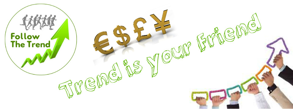 [Giao dịch theo xu hướng] Phân tích Vàng & Forex ngày 04/05