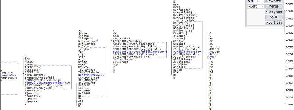 Khám phá đầy đủ những trạng thái thị trường qua góc nhìn Market Profile