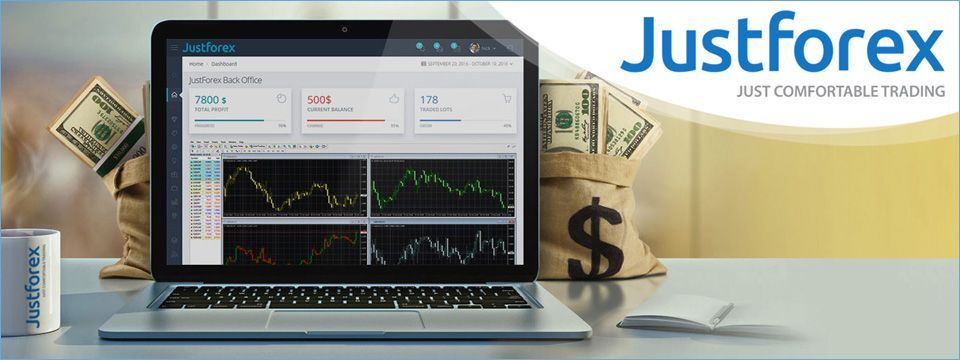 Phong cách giao dịch phổ biến cho người mới bắt đầu