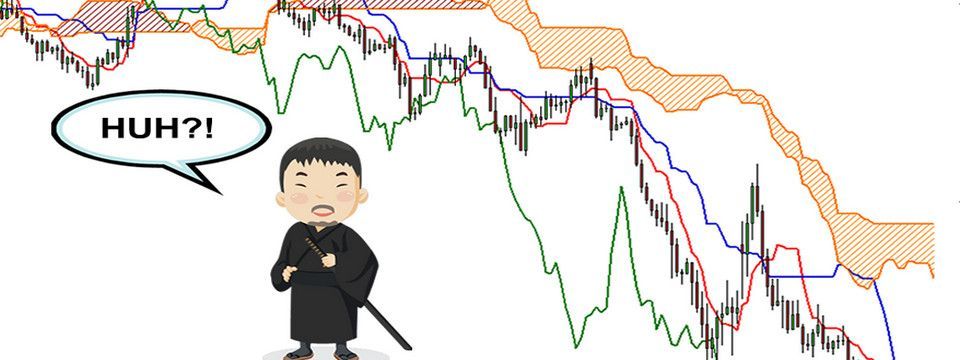 Giao dịch Ichimoku dựa vào dữ liệu quá khứ