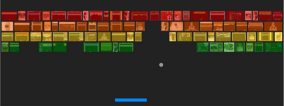 Chiến thuật giao dịch ngưỡng hỗ trợ và kháng cự