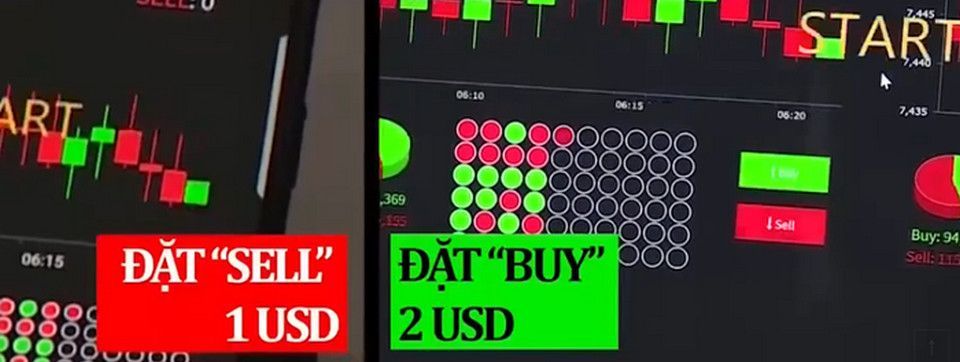 Vì sao không thể thắng trên các sàn như CJ Trade? CJ Trade sử dụng thủ đoạn gì?