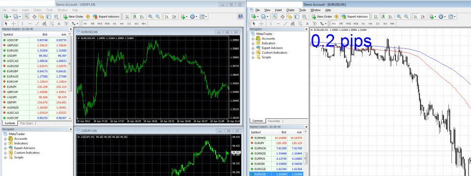 Làm thế nào để cùng lúc chạy 2 phần mềm MT4 của cùng một broker?