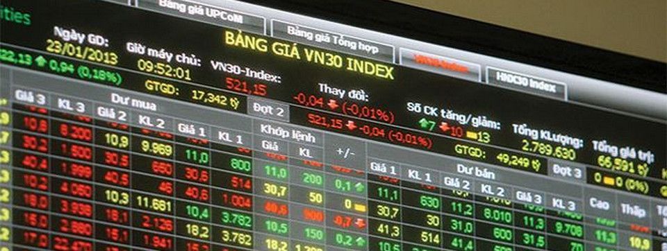 VN30 21/8: Với mô hình Kim Cương!