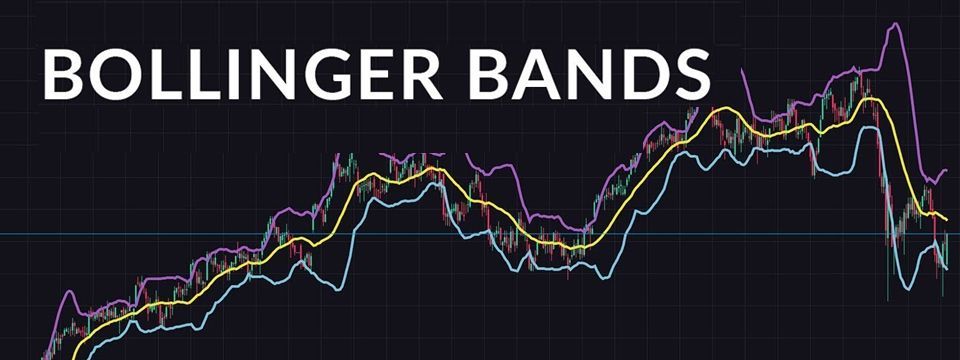 Tổng hợp tất tần tật về indicator Bollinger Bands