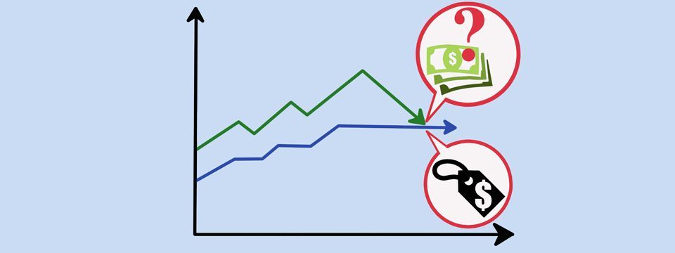 Dừng lỗ của bạn có quá chặt không?