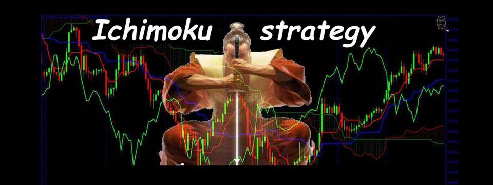 Tổng hợp tất tần tật về indicator Ichimoku