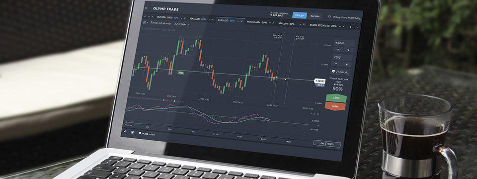 OLYMP TRADE: Sự kiện chính trong tuần từ 17/09 – 21/09/2018