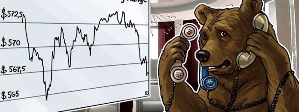 Đọc thị trường thông qua Hành Động Giá hoặc 7 hiểu nhầm về giao dịch thành công