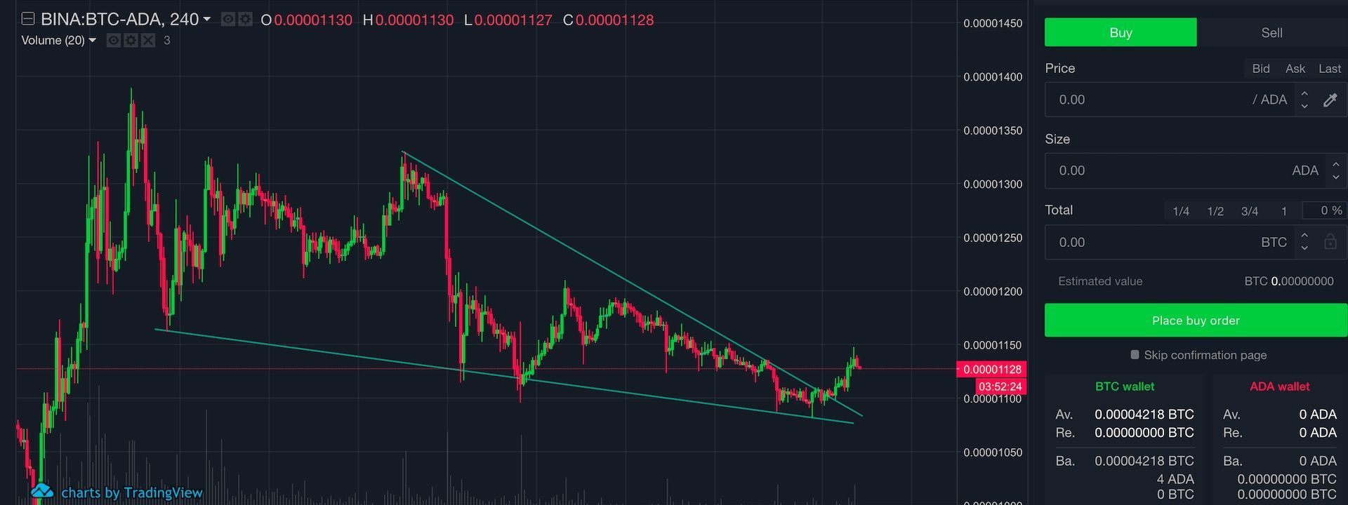 Review Tradedash: Phần mềm trade coin tương tự MT4 cho anh em Crypto Trader