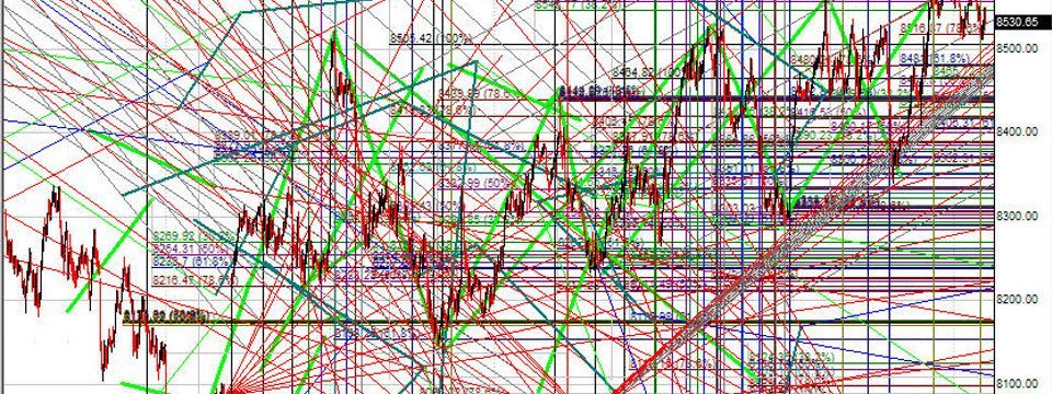 Chia sẻ chiến lược giao dịch bằng đường xu hướng (phần 1)