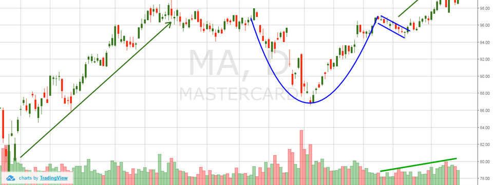 Mô hình cái cốc và tay cầm - chuyện chưa kể