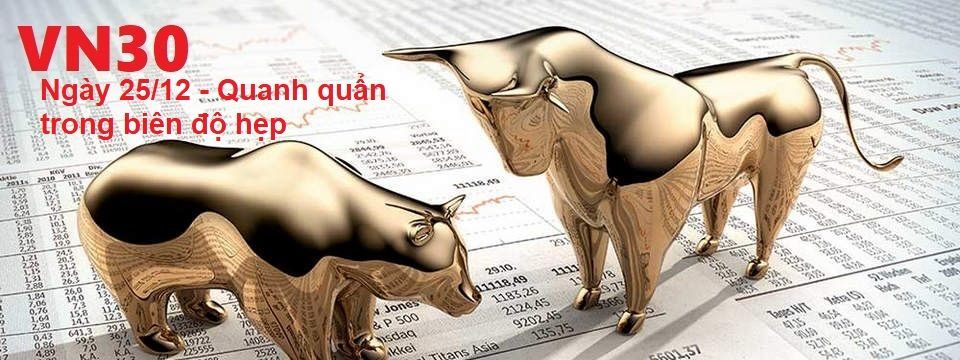 Phân tích phái sinh VN30 - Ngày 25/12 - Quanh quẩn trong biên độ hẹp