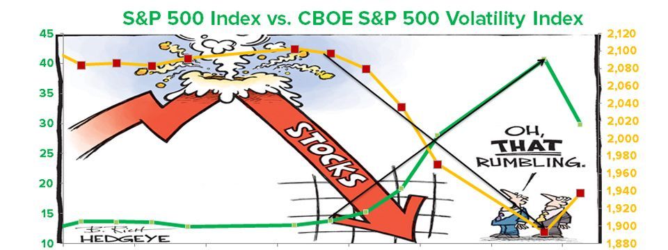 Đây là cách FED tăng lãi suất và tại sao nó quan trọng
