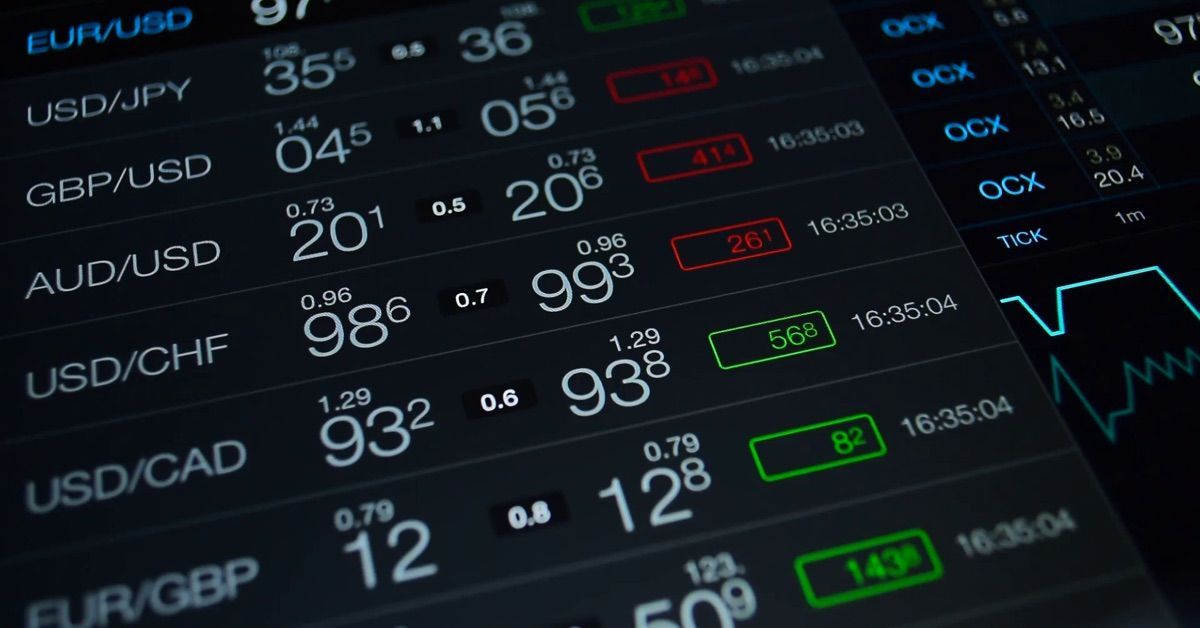 Phân tích Vàng và Forex phiên Mỹ ngày 04/01 - Một số mô hình và vùng giá cần lưu ý