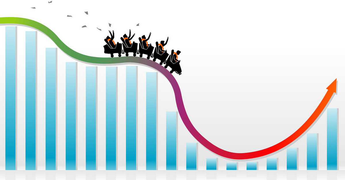 Trading thật dễ - Làm sao để biết được thị trường dao động mạnh hay yếu