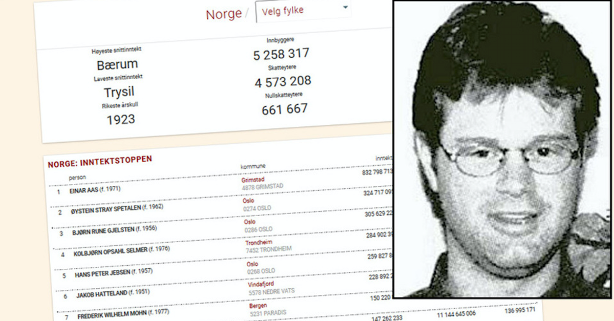 Câu chuyện Bóng Ma Trader và cú trade để đời trong vụ Thiên Nga Đen của Nasdaq