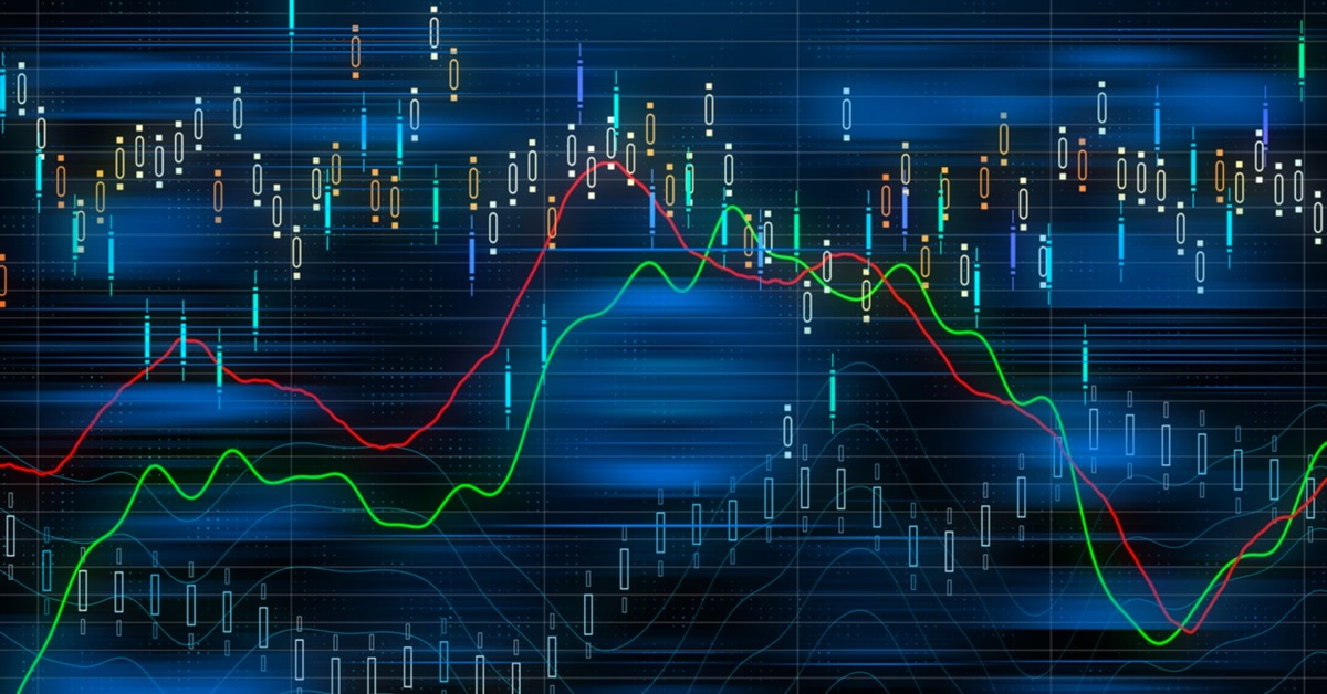 10 mô hình price action tốt nhất (P1)