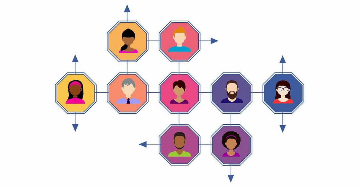 Hỏi cách Copy Trade trên MQL