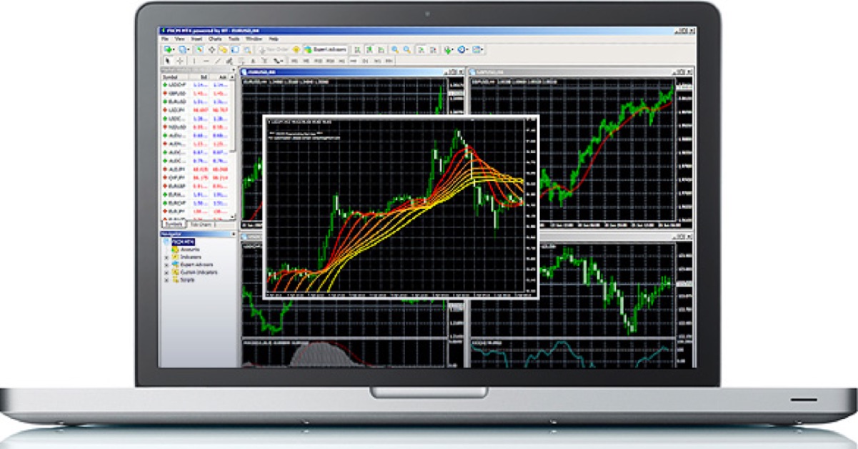 2 Chức Năng Đặc Biệt Trong MT4 Mà Không Phải Ai Cũng Biết