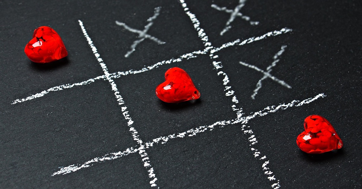 Point & Figure chart và dòng chảy lịch sử của PTKT.