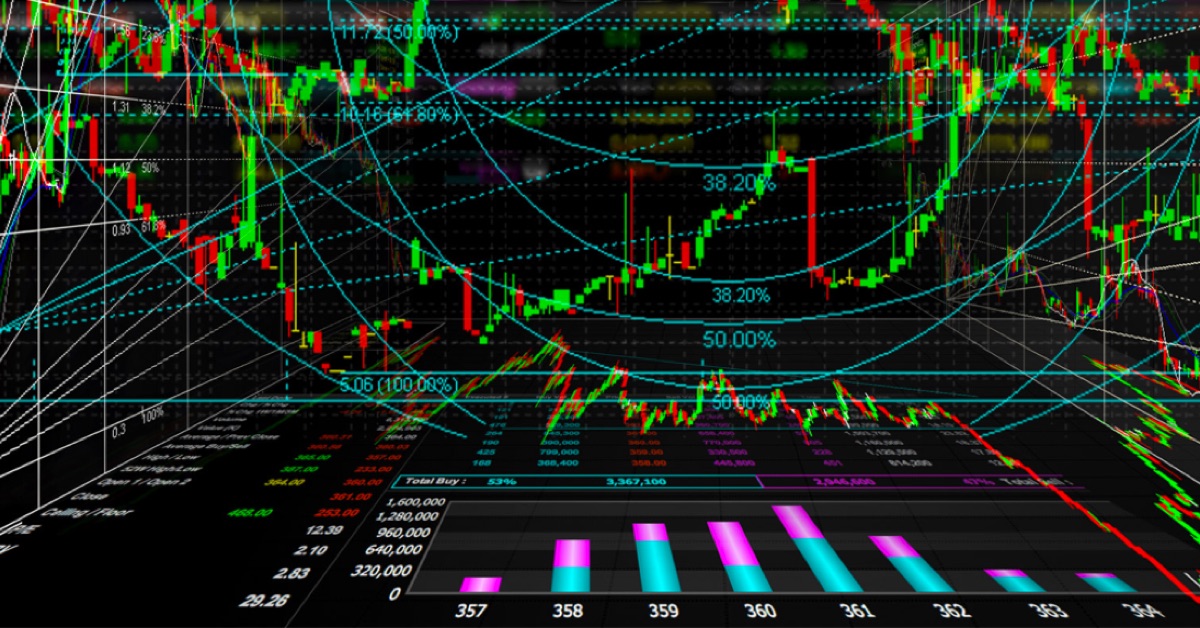 Phân tích Forex phiên Âu ngày 05/03 - Một số mô hình và vùng giá cần lưu ý