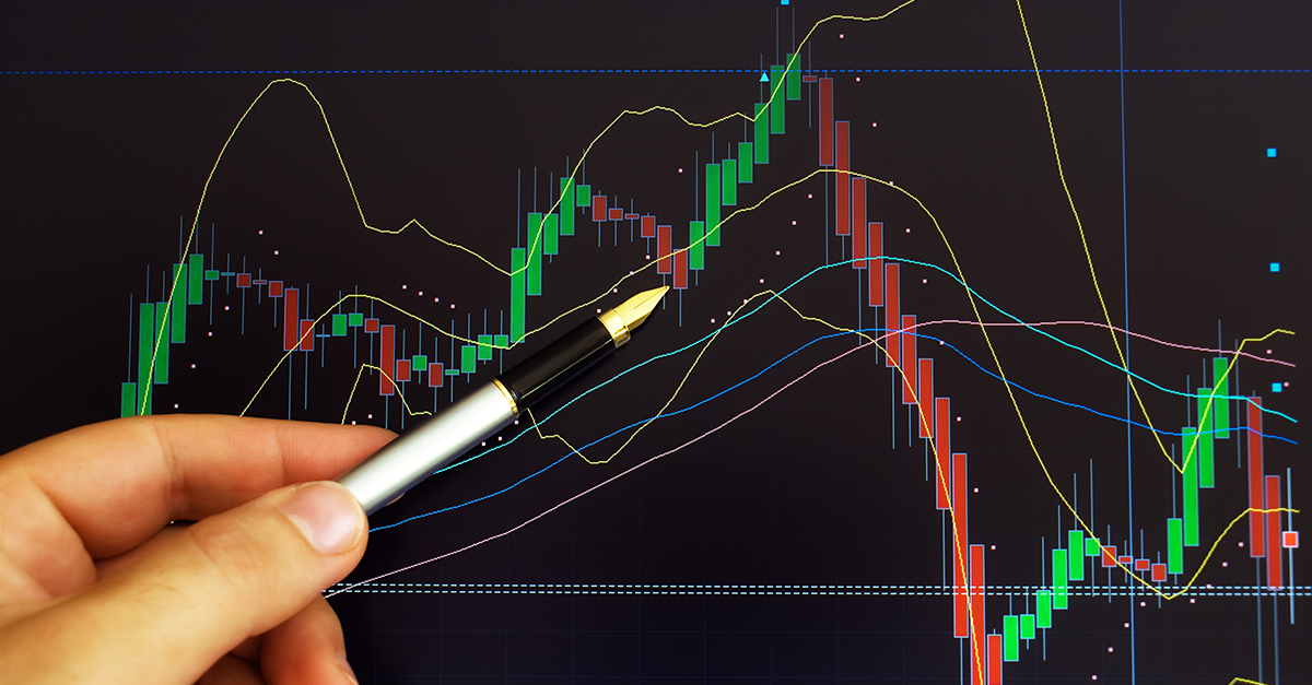 Chiến lược trade chứng khoán Mỹ chiều ngày 13/03 - Mô hình ngon thế này có nên vào lệnh?