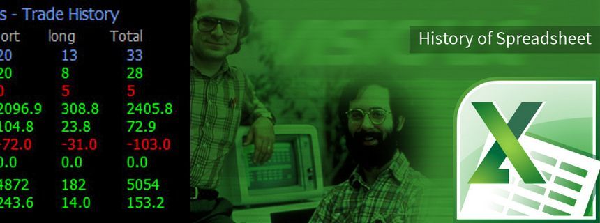 Lưu lịch sử giao dịch ra Excel