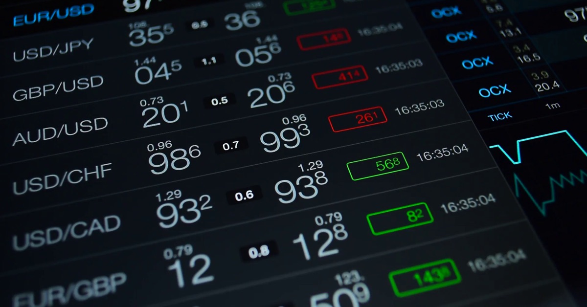 Phân tích Forex phiên Âu ngày 18/03 - Một số mô hình và vùng giá cần lưu ý