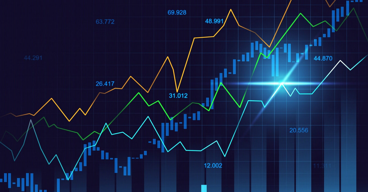 Chiến lược RSI đa khung thời gian cho anh em Scalping