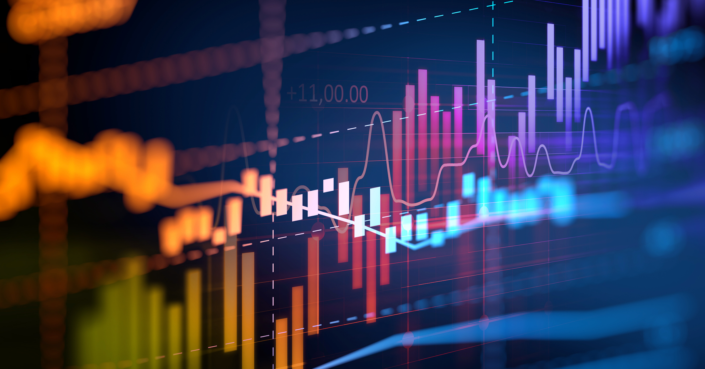 Phân tích kỹ thuật là gì?