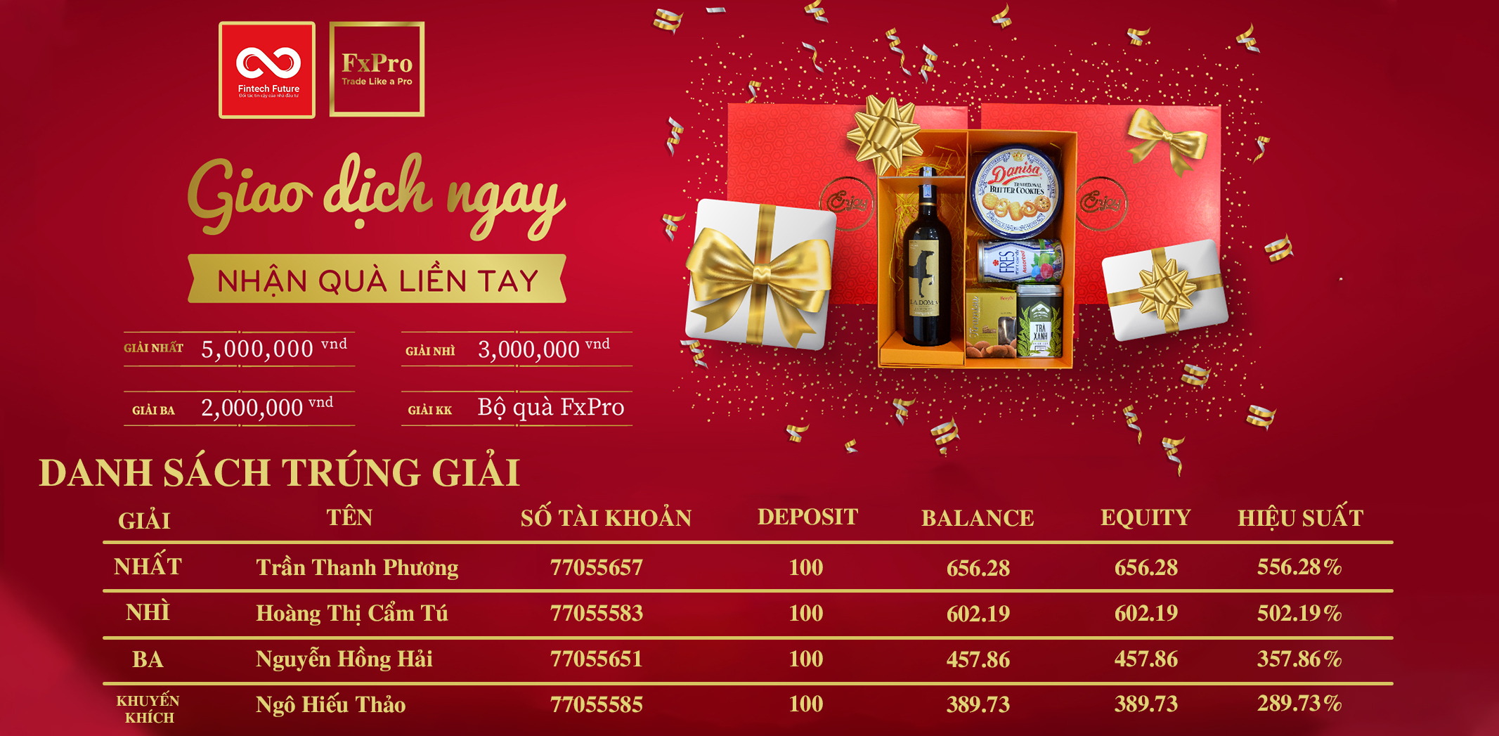 Danh sách đoạt giải cuộc thi FxPro "HẠ GỤC NHANH - TIÊU DIỆT GỌN"