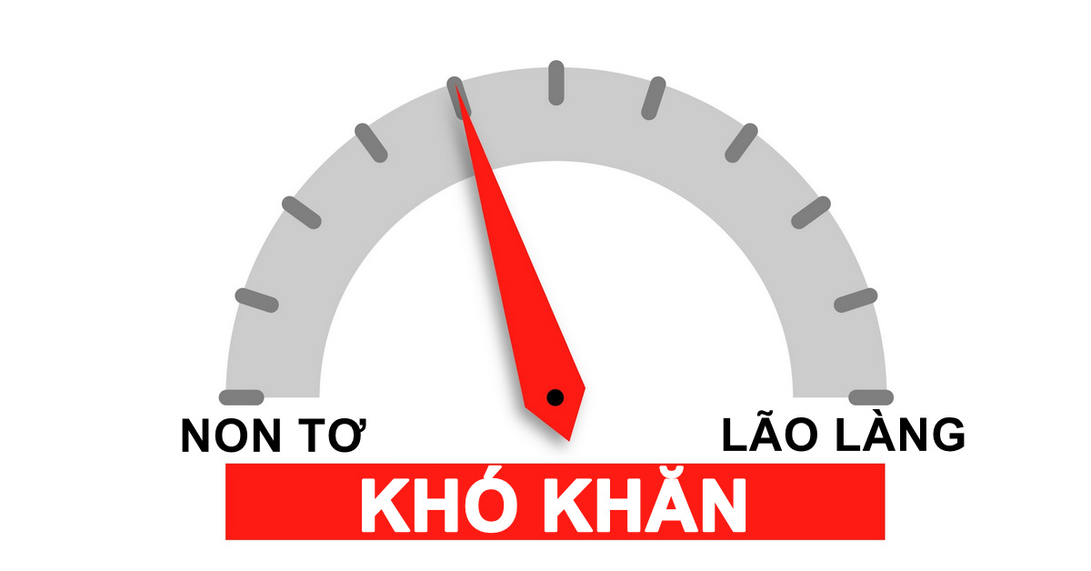 Trader thường gặp phải những khó khăn nào khi chạm ngõ với thị trường Forex?