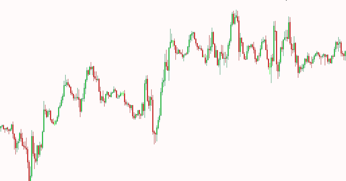 Điều kiện thị trường nào phù hợp nhất để giao dịch Binary Options?