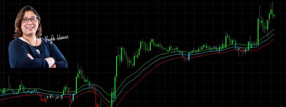 Raghee Horner và tài liệu về 3 đường 34 EMA