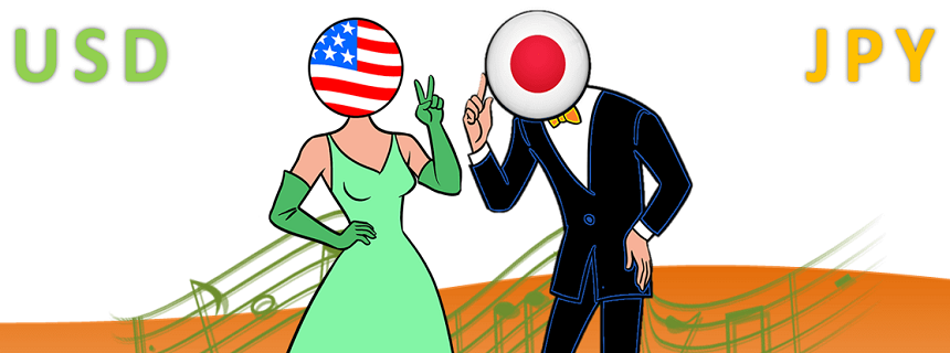 Thay vì USD, giới đầu tư đang mua Yên Nhật